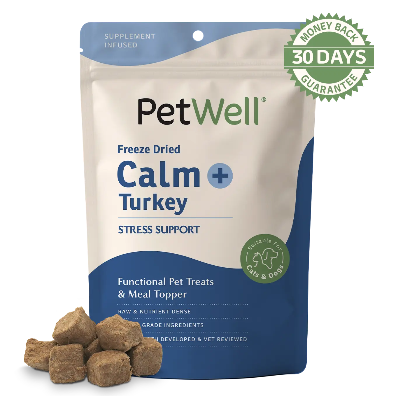PetWell Calm + Turkey functional pet treat and meal topper with 30 day money back guarantee
