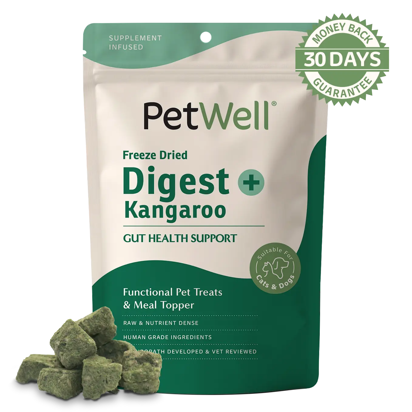 PetWell Digest + kangaroo functional pet treat and meal topper with 30 day money back guarantee