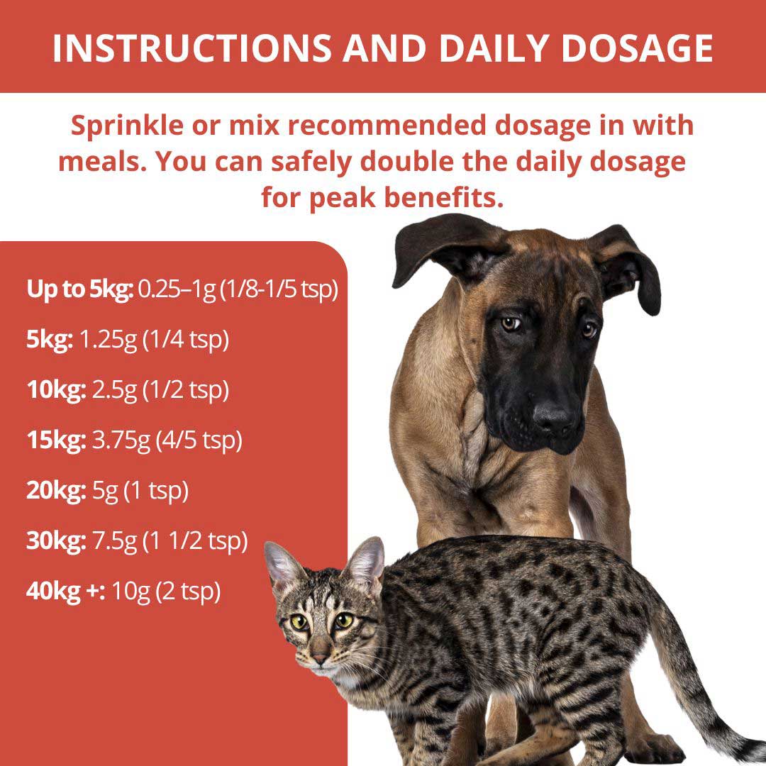 Joint health supplement PetWell MOBILITY Instructions and Daily Dosage