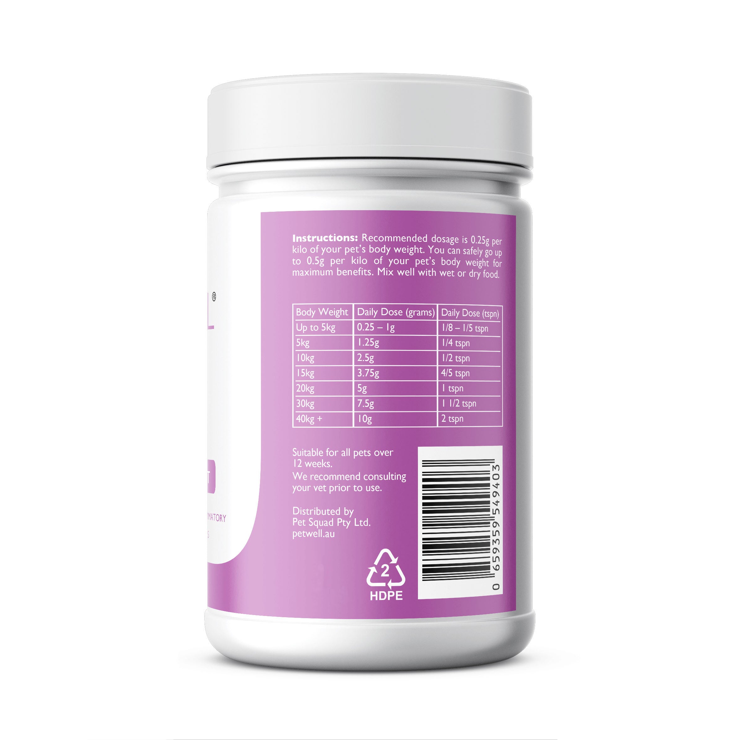 PetWell supplement THRIVE dosage