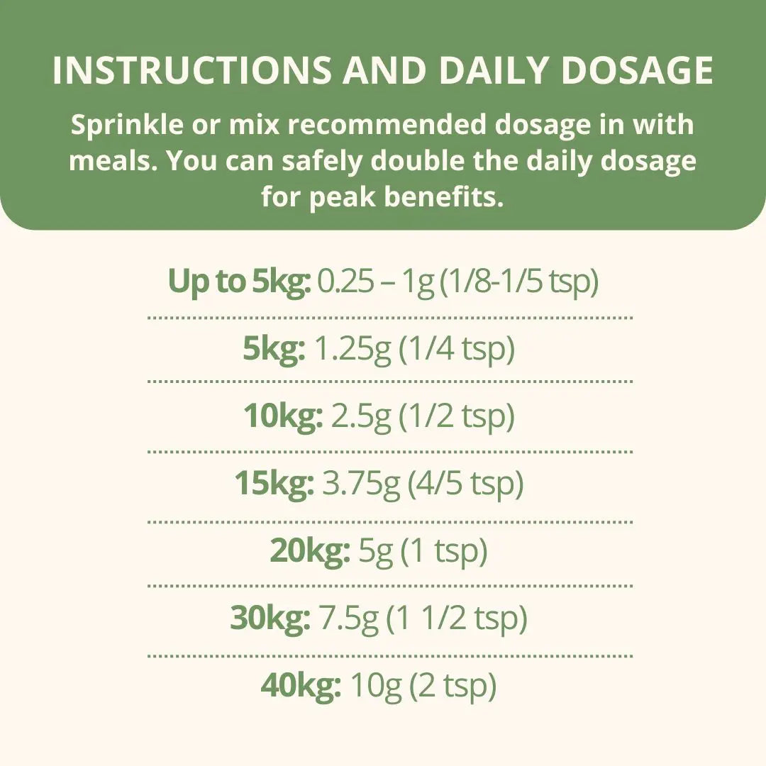 Petwell supplements instructions and daily dosage information