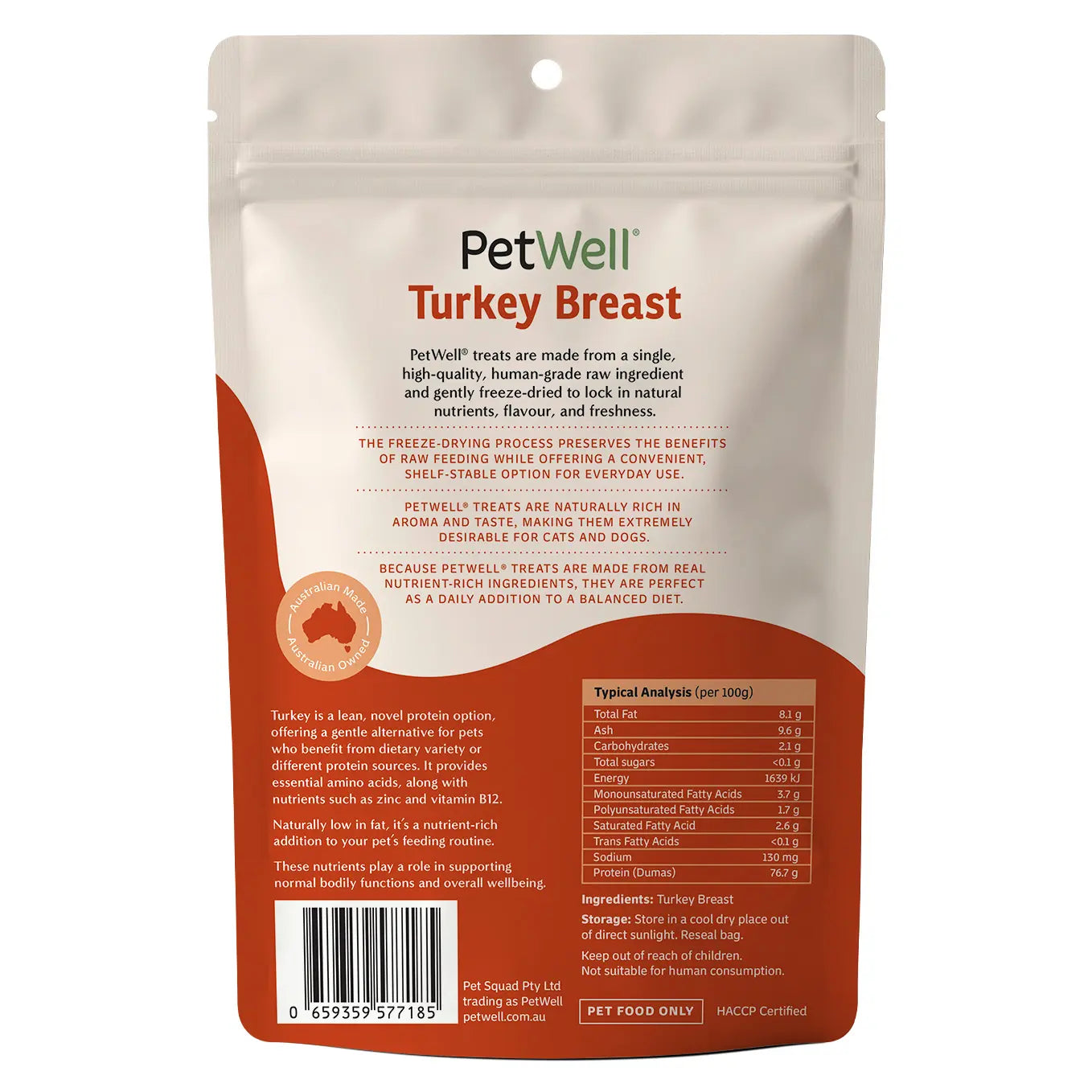 PetWell Turkey Breast single ingredient pet treat & meal topper back of pack